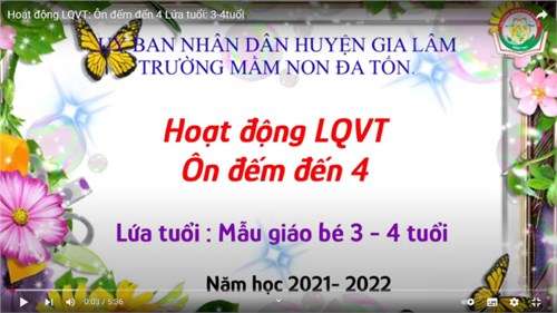 LQVT: Luyện đếm trong phạm vi 4   - Giáo viên: Lê Thị Nhã